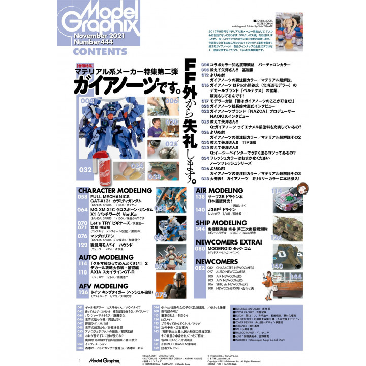 Model Graphix 2021/11